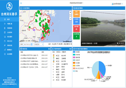Wisdom River Chief Information Platform
