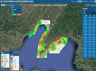 Dalian Marine Environmental Monitoring System