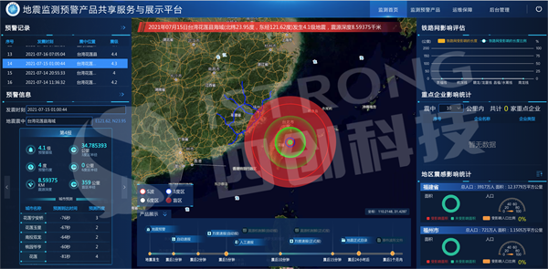 Earthquake Monitoring and Early Warning Information Service Platform